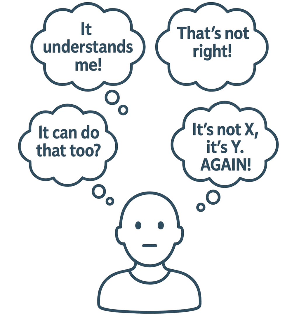 Thought bubble AI graphic